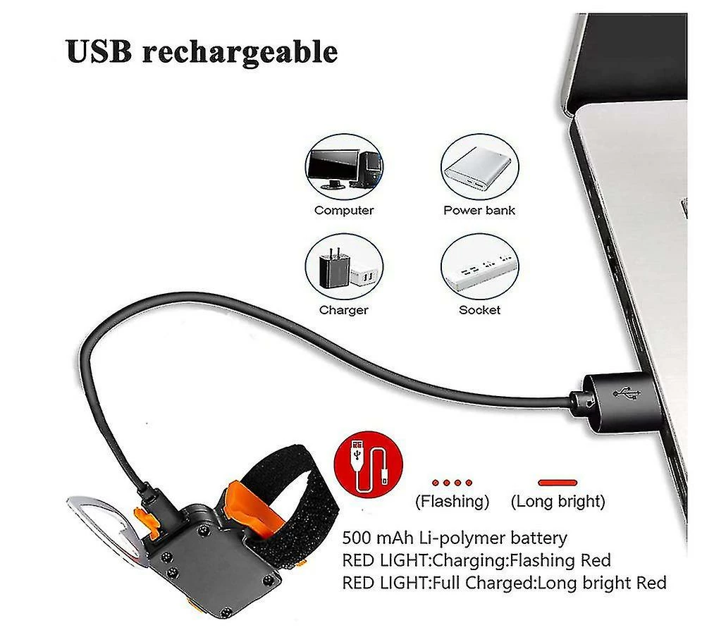 Nw 1776 Feu Arrière De Vélo, Lumière Arrière De Vélo à Led Rechargeable USB, Feu Arrière De Vélo étanche, Rouge Haute Intensité, Lampe De Sac à Dos De Casque En Forme De Cœur, 5 Mode Stro 2 Nw 1776 Feu Arrière De Vélo, Lumière Arrière De Vélo à Led Rechargeable USB, Feu Arrière De Vélo étanche, Rouge Haute Intensité, Lampe De Sac à Dos De Casque En Forme De Cœur, 5 Mode Stro – Image 2